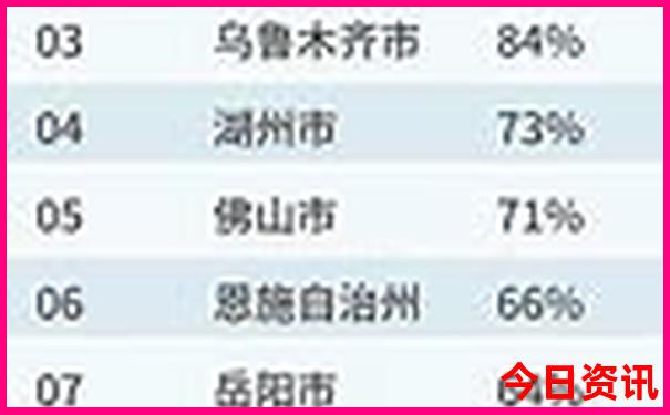 两个人去泰山玩一趟多少钱